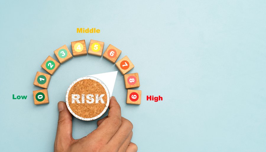 Themadag Risicomanagement van A tot Z