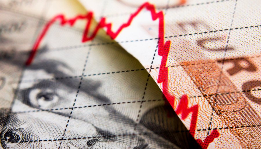 Rente, inflatie en geopolitiek