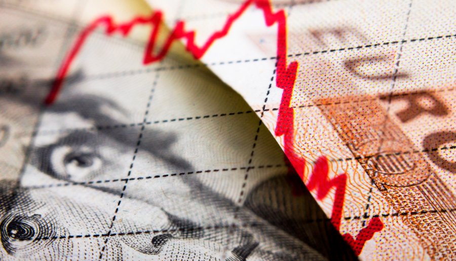 Rente, inflatie en geopolitiek